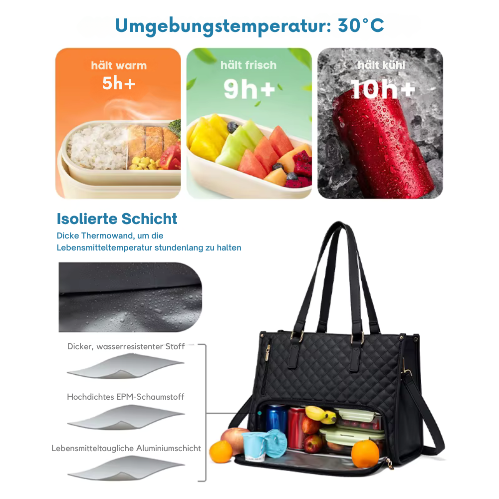 Duella - Die perfekte 2-in-1 Tasche für Business & Lunch in Style!